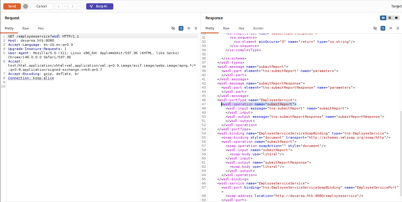 WSDL page / SOAP service overview